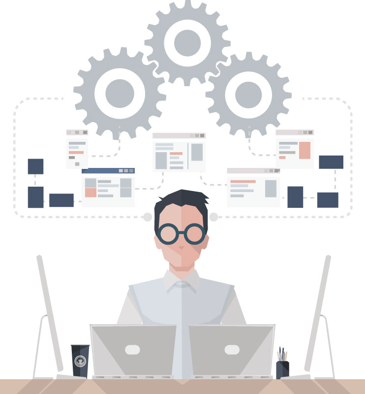 coder